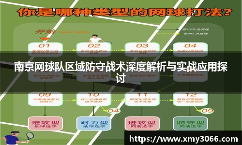 南京网球队区域防守战术深度解析与实战应用探讨