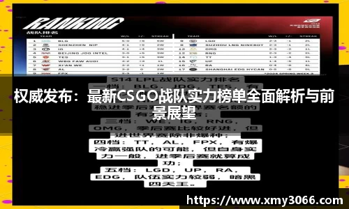 权威发布：最新CSGO战队实力榜单全面解析与前景展望